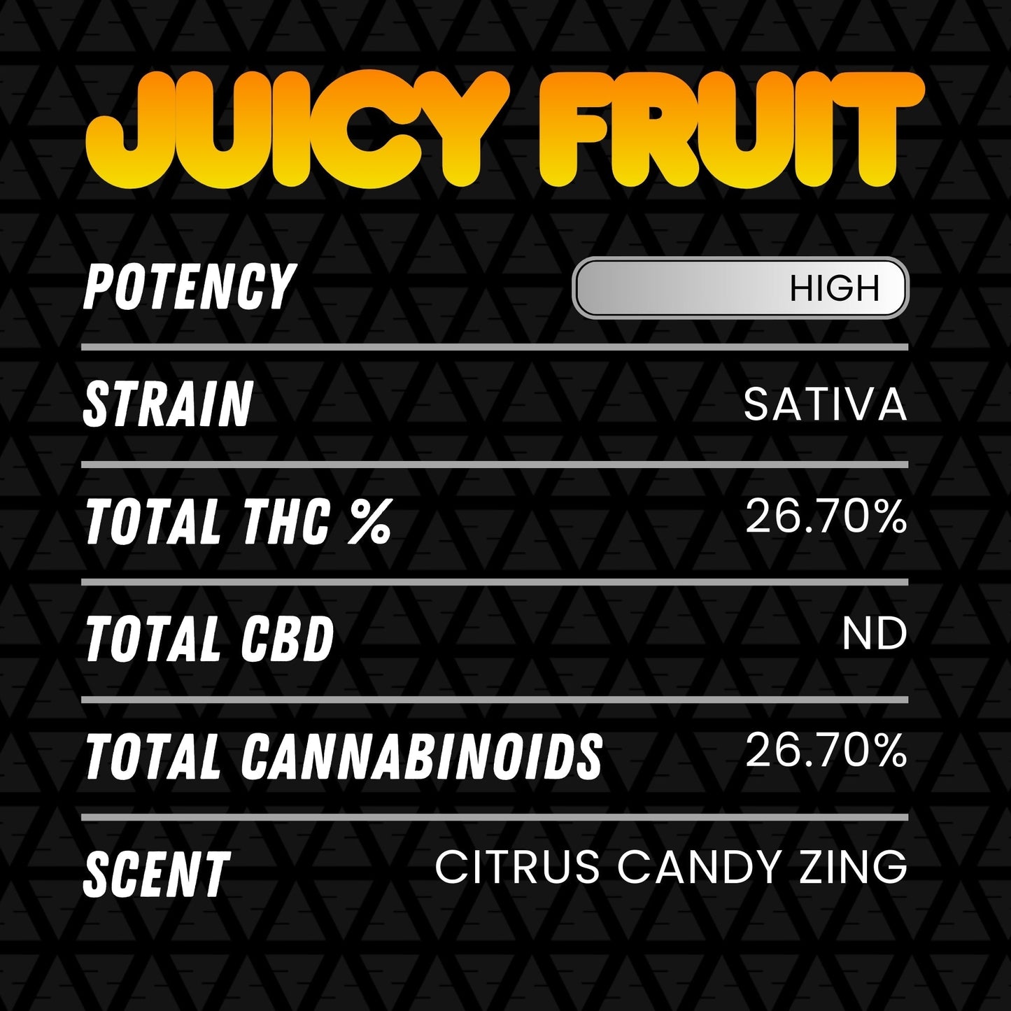 DubZotics Juicy Fruit THC-A Flower