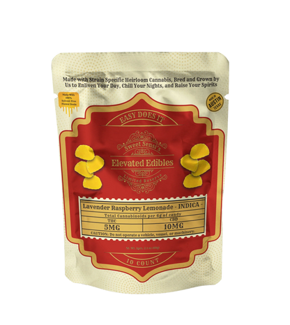 Sweet Sensi Easy Does It Gum Drops 50mg
