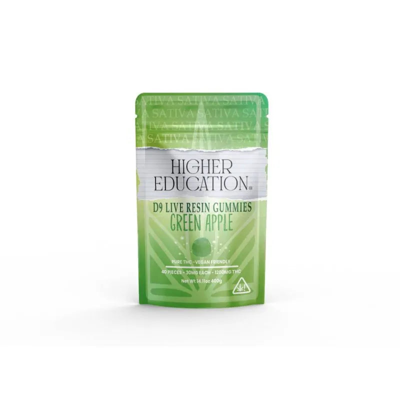Higher Education Delta 9 Live Resin Gummies 1200mg