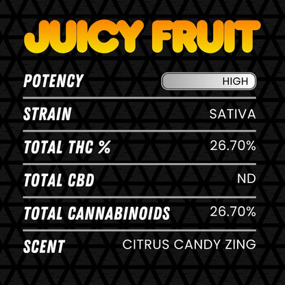 DubZotics Juicy Fruit THC-A Flower