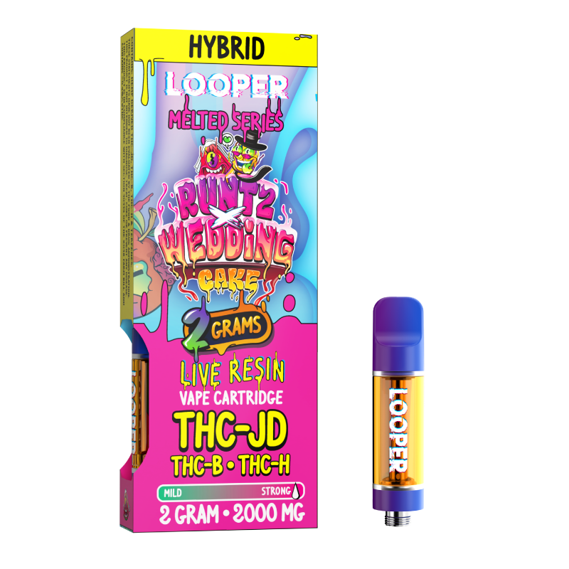 Looper 2g Cart