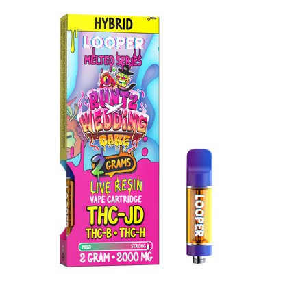 Looper 2g Cart