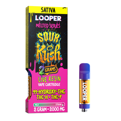 Looper 2g Cart