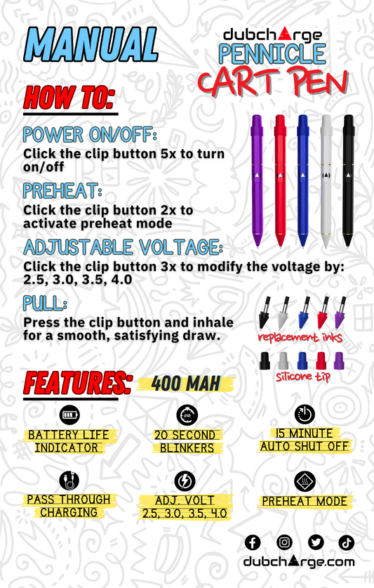 DubCharge Pennicle - Replacement Mouth Tips (2-Pack)
